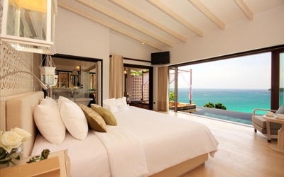 Fornitori e soluzioni contract per hotel